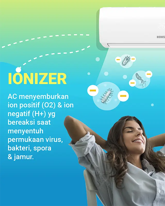 Ac-low-watt-04