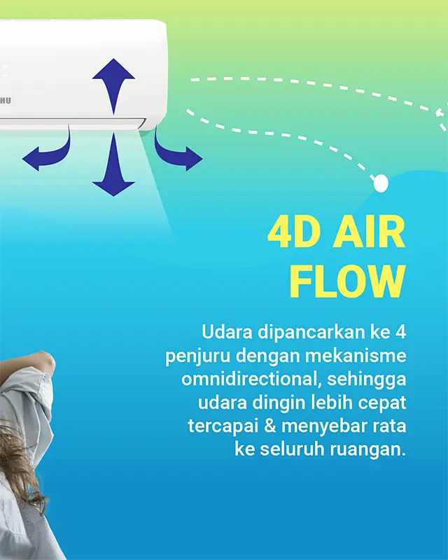 Ac-low-watt-05